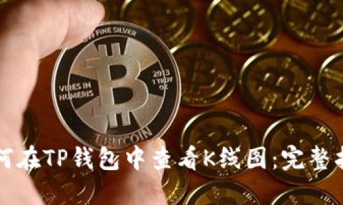 如何在TP钱包中查看K线图：完整指南