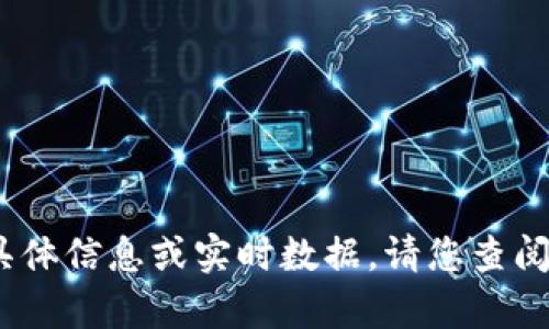 很抱歉，我无法提供有关“t p钱包”的具体信息或实时数据。请您查阅相关官方渠道或社区以获取最新信息。