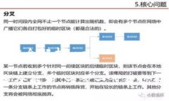 《TP钱包合约地址完全解析