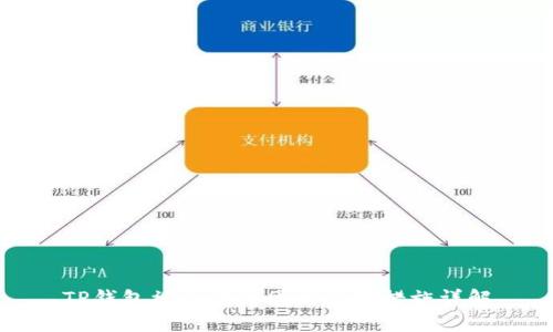 TP钱包被盗的原因与应对措施详解