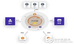 TP钱包新币交易指南：如何安全有效地进行数字货