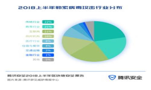 
如何在TP钱包中查看您的交易记录
