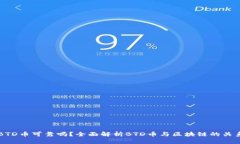 BTD币可靠吗？全面解析B