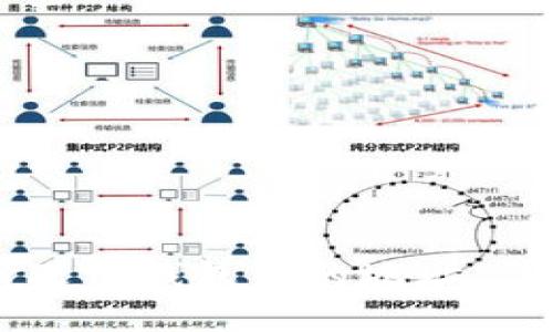 如何修改TP钱包中的地址：详细指南