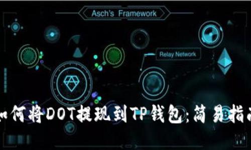 如何将DOT提现到TP钱包：简易指南