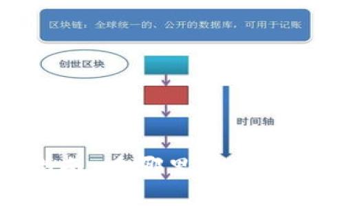 TP钱包交易指南：在哪里进行交易及如何开始