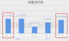 如何将TP钱包中的资产转出