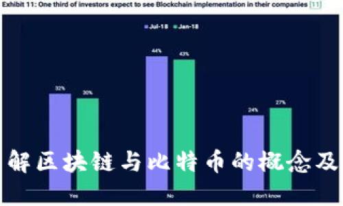 深入了解区块链与比特币的概念及其影响
