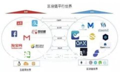 TP观察钱包：安全性全解析及用户必知的风险