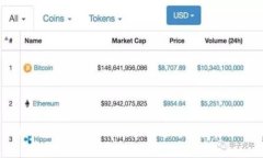 TP钱包中的SHIB币：全面解析与投资须知