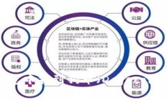报告如何在TP钱包中找到狗币（Dogecoin）？详细指