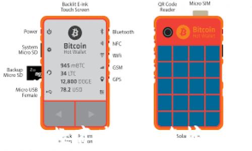 
2023年最新区块链教育产品排名榜，助你掌握前沿科技
