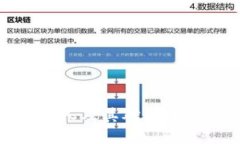 TP钱包的发明人及其对区块链行业的影响