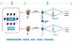 如何在TP钱包上进行授权操作：步骤详解