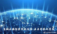 惠城区块链最新规划图：