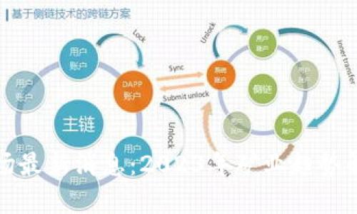 区块链矿场最新消息：2023年矿业趋势解析与前瞻