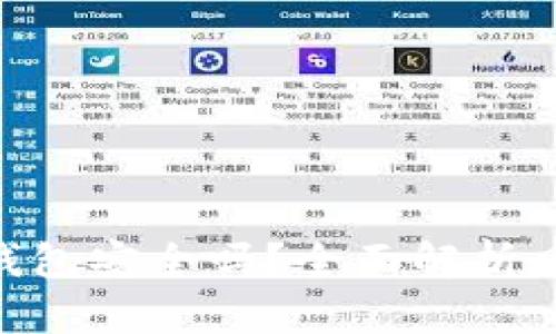 手机下载TP钱包安全吗？全面解析风险与安全性！