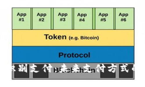 TP钱包面容识别支付：未来支付方式的革命性创新