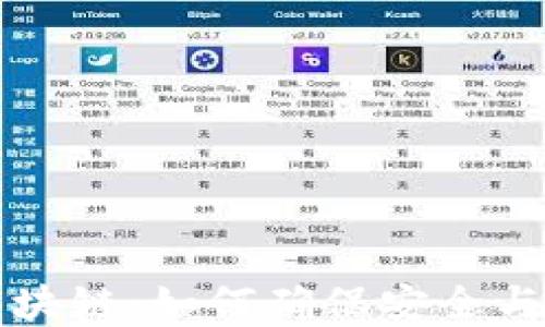 
生态币与区块链：如何确保安全与可持续发展