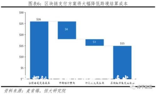 江西区块链币：探秘江西地区的数字货币发展与未来趋势