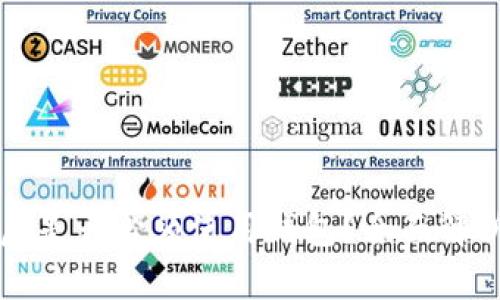 TP钱包注册后是否必须使用钱包？全面解析与用户指南