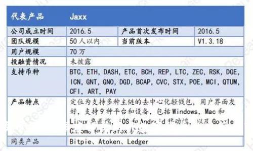 区块链发币摸排：深度解析新兴数字货币的监管与市场动态