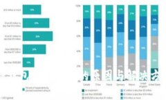 TP钱包搜索失败的原因与解