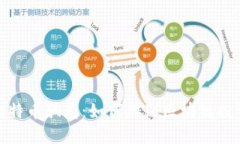 揭秘比特币骗局：如何辨别区块链投资风险
