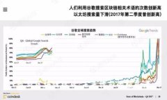 最新区块链棋牌：未来博彩的颠覆者