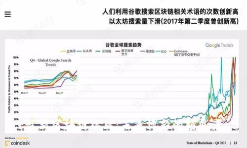 最新区块链棋牌：未来博彩的颠覆者