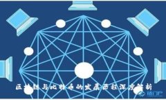 区块链与比特币的发展历程深度解析