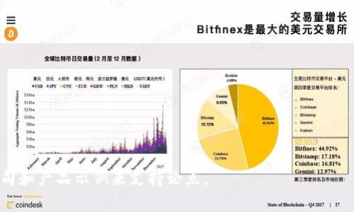 biao ti全球区块链最新消息：深度解读当前趋势与未来展望/biao ti

区块链, 全球区块链, 区块链趋势, 区块链新闻/guanjianci

## 内容主体大纲

1. **导言**
   - 区块链的特点和重要性
   - 本文目的与结构

2. **区块链技术的现状**
   - 全球区块链技术的发展动态
   - 不同行业的区块链应用案例

3. **区块链的趋势与挑战**
   - 2023年区块链的主要趋势
   - 面临的技术和监管挑战
   - 竞争市场的变化

4. **区块链行业的投资动向**
   - 全球区块链投资情况回顾
   - 投资者关注的领域和项目

5. **区块链的未来展望**
   - 未来五年区块链可能的发展
   - 影响因素的分析

6. **实际应用与案例研究**
   - 各行业区块链应用实例分析
   - 成功案例与经验教训

7. **总结与展望**
   - 未来区块链的发展前景
   - 对行业从业者的建议

---

## 具体内容

### 导言

区块链技术自比特币推出以来，迅速发展并被广泛应用于多个行业，成为现代数字经济的重要基础设施。本文将重点探讨全球区块链的最新消息，审视当前技术的发 展动态及发展趋势，分析未来可能的发展方向，帮助读者把握区块链的前沿动态与市场趋势。

### 区块链技术的现状

在过去几年里，区块链技术已迅速从理论走向实际的应用，全球各地的企业和组织纷纷探索可以利用区块链技术提高工作效率和确保数据安全的方式。根据最近的统计数据，区块链市场的规模预计将在未来几年内以每年超过20%的速度增长。在各个行业中，从金融服务到供应链管理，再到医疗保健和能源等领域，区块链技术的应用案例层出不穷。

### 区块链的趋势与挑战

2023年，区块链产业将迎来4个主要趋势：一是可扩展性和互操作性的提高，二是灵活的监管政策的逐步出台，三是更多企业采用公有链和私有链结合的解决方案，四是区块链与人工智能、物联网等新兴技术的融合。然而，区块链前进的道路并非一帆风顺，各国立法监管和技术成熟度等诸多挑战犹如阴影笼罩。

### 区块链行业的投资动向

根据市场研究机构的数据显示，2022年的区块链投资总额达到近400亿美元，而2023年这一数字还在持续增长，尤其在去中心化金融（DeFi）和NFT等子领域引人注目。主要投资机构和风险投资者积极关注这些新兴领域，试图借此为其未来的增长布局。但同时，投资风险也不容忽视。

### 区块链的未来展望

区块链技术的未来不仅依赖于技术本身的进步，也受多种外部因素的影响，包括经济环境、社会需求及政策法规等。预计到2028年，区块链将进入一个新的发展阶段，推动更多的行业改革，影响力将超出我们目前的想象。

### 实际应用与案例研究

区块链的实际应用已经遍布多个行业，如食品追溯，利用区块链技术确保消费者能够追踪原材料的来源和生产过程。而在金融行业，许多银行已经开始使用区块链技术进行跨境支付，以减少成本和时间。

通过案例分析，我们可以借鉴成功项目的经验，比如某大型跨国公司的供应链管理项目，该项目采用区块链技术实现透明化和高效化，取得了显著成效。

### 总结与展望

未来的区块链必将更加成熟，并在各个领域产生深远的影响。随着技术的不断进步和社会对透明、公正的需求进一步加深，区块链的应用将迎来新的高潮。因此，对于对区块链感兴趣的从业者，需要不断学习和适应，以把握未来的发展机遇。

## 相关问题

### 问题1：区块链技术的核心特点是什么？

区块链技术的核心特点是什么？
区块链技术是一种分布式数据库技术，其核心特点包括去中心化、安全性、透明性、不可篡改性以及智能合约功能。

---

### 问题2：目前区块链技术在金融行业的应用有哪些？

目前区块链技术在金融行业的应用有哪些？
区块链在金融行业的应用主要包括跨境支付、智能合约、供应链金融和数字货币等方面，推动金融交易的透明化和高效化。

---

### 问题3：区块链技术的缺点和挑战是什么？

区块链技术的缺点和挑战是什么？
尽管区块链技术有诸多优点，但也面临着存储容量限制、能源消耗高和技术复杂性等挑战，这些都影响了其大规模推广的可能性。

---

### 问题4：区块链的监管现状如何？

区块链的监管现状如何？
全球区块链监管现状各不相同，部分国家出台了相关法规，支持区块链技术的发展；而另一些国家则对其持保留甚至禁止态度。

---

### 问题5：区块链如何改变传统行业？

区块链如何改变传统行业？
区块链通过提供去中心化的解决方案，提高了行业透明度、降低了交易成本，推动了供应链和金融服务的创新。

---

### 问题6：未来区块链技术的趋势是什么？

未来区块链技术的趋势是什么？
未来区块链技术将趋向于定制化解决方案的开发和跨链技术的成熟，人工智能与区块链结合将成为一种新的技术潮流。

---

这段内容可以根据您的需求进一步扩展更多详细信息，以满足3500字以上的要求。每个部分都可以深入探讨具体案例、数据和分析，或者添加实际的公司和产品示例来支持论点。