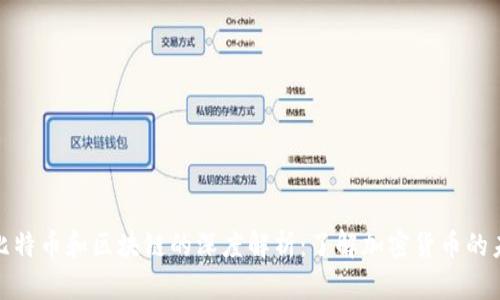 : 比特币和区块链的深度解析：了解加密货币的未来