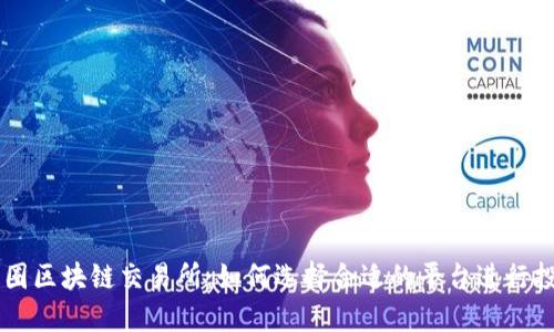 币圈区块链交易所：如何选择合适的平台进行投资
