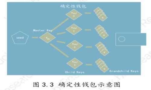 2023年最新区块链游戏上线指南 | 玩转数字资产新世界