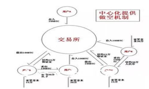 思考一个且的  
区块链提币到底是什么意思？深度解析及应用介绍