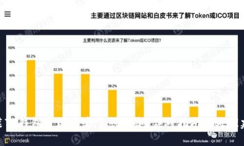 安装TP钱包发现病毒了怎么办？应对指南与处理建议