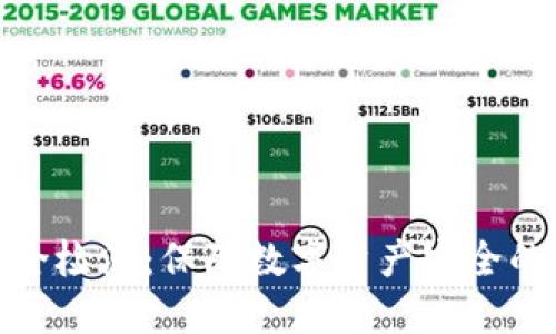 TP钱包安全检测：保障数字资产安全的必要步骤