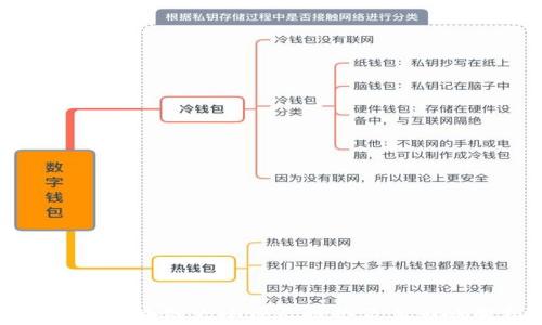 
比特币区块链大小增长趋势及其影响解析