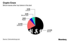 区块链FCP币：全面解析其特点、应用及未来发展