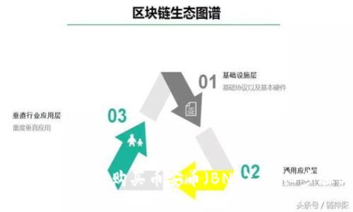 : 如何在TP钱包中购买币安币（BNB）：详细步骤与技巧