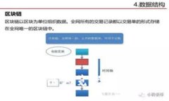 如何解决区块链浏览器查不到币的问题？