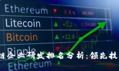 2023年区块链企业研发排名分析：领先技术与投资