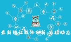 融创区块链最新转让股份分析：市场动态与投资