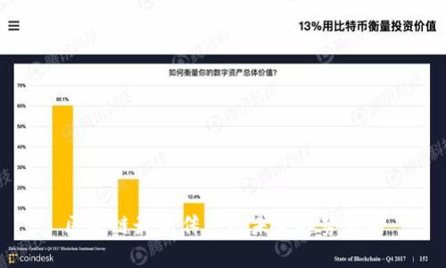 区块链最新传言及未来趋势分析