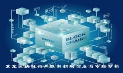 莱芜区块链行业最新招聘信息与市场分析