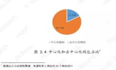2023年区块链最新消息：技术突破与市场动态深度