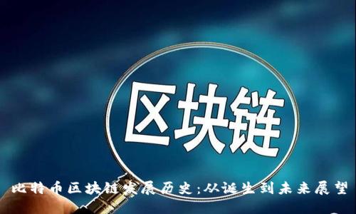 比特币区块链发展历史：从诞生到未来展望
