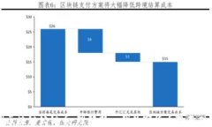 “区块链公链币：理解新一代数字货币的基础”