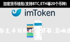 区块链网络充币到账时间详解：影响因素与策略